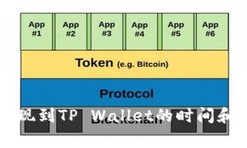 交易所提现到TP Wallet的时间和注意事项