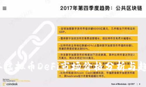2023年虚拟币DeFi市场价格分析与趋势预测