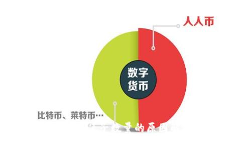 TPWallet不显示HL子数量的原因解析及解决方案