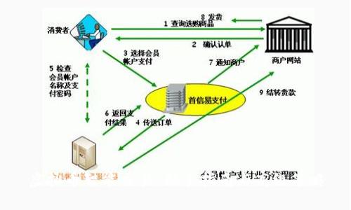 虚拟币智能交易：新手指南与高级策略