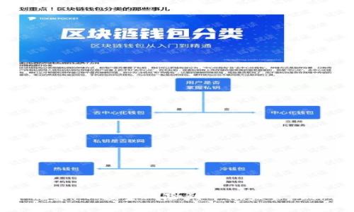 虚拟币乱象：从投资风险到市场监管的深度解析