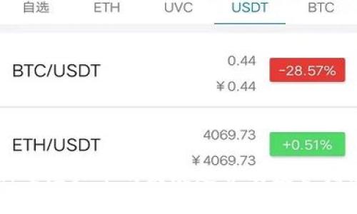 新型虚拟币的发展趋势及投资指南