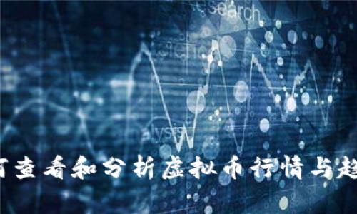如何查看和分析虚拟币行情与趋势？