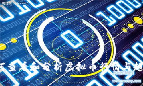 如何查看和分析虚拟币行情与趋势？
