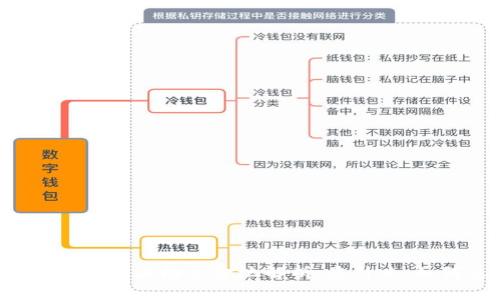 TPWallet中的流动资金池解析：是什么，如何运作？