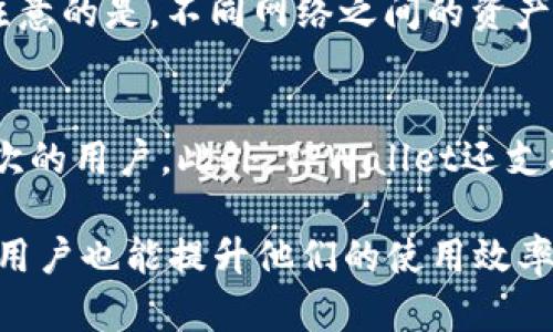   TPWallet如何更改当前网络设置？ / 
 guanjianci TPWallet，数字钱包，区块链，网络设置 /guanjianci 

在数字货币迅猛发展的今天，TPWallet作为一个功能丰富的数字钱包，吸引了越来越多的用户。它不仅支持多种类型的数字资产，还可以帮助用户管理他们的区块链资产。因此，了解如何更改TPWallet的当前网络设置对用户来说非常重要。本文将详细介绍TPWallet的网络设置功能、常见操作、用户需求、以及对新手的指导，帮助大家更好地使用这个强大的工具。

TPWallet概述
TPWallet是一个跨链数字钱包，支持多种区块链和数字资产。用户可以通过TPWallet存储和管理比特币、以太坊、波场、EOS等多种数字货币。此外，TPWallet还集成了去中心化的交易功能，使得用户可以在钱包内部直接进行交易，极大地方便了用户的使用。

由于TPWallet的网络设置对于用户体验有着显著影响，因此了解如何更改当前网络，以及各个网络的特点，对于任何用户都是非常必要的。

如何更改TPWallet的当前网络
更改TPWallet的当前网络设置其实是一个相对简单的过程。在使用过程中，用户可能需要在不同的区块链网络之间切换，比如从以太坊主网上转到他们的测试网或其他网络。以下是具体的步骤：
ol
li打开TPWallet应用程序，确保您已经登录到您的账户。/li
li在钱包首页，找到“设置”选项，点击进入。/li
li在设置页面中，您会看到“网络”选项，点击它。/li
li在网络选项中，您会看到当前网络的状态，通常是主网或测试网。/li
li点击“更改网络”按钮，系统会弹出一个可供选择的网络列表。/li
li选择您想要的网络，确认更改。/li
li更改完成后，系统会提示您重新加载钱包以使更改生效。/li
/ol

以上步骤可以帮助用户轻松更改当前网络，确保他们能够在合适的网络中管理和交易他们的数字资产。

常见问题解答

问题一：TPWallet支持哪些区块链网络？
TPWallet支持的区块链网络非常广泛，主要包括以太坊、比特币、波场（Tron）、EOS等。这些都是主流的公链，用户可以在这些链上存储各种数字资产。TPWallet不仅支持上述链的主网，还支持这些链的测试网。这对于开发者或想要测试其功能的用户非常重要，因为他们可以在测试网中进行实验，而不需要担心实际资金的损失。对于不同的用户需求，TPWallet的多网络支持提供了极大的灵活性。

问题二：我如何知道我应该使用哪个网络？
选择哪个网络主要取决于您要进行的操作。例如，如果您打算进行实际的资产交易或转账，您应该使用主网。如果您是一名开发者，正在测试智能合约或应用程序，您可能需要使用测试网。在选择网络时，还应考虑交易的速度和费用，不同网络的费用和确认时间可能会有所不同。如果您在某一网络上遇到问题，您可以尝试切换到另一个网络，以确认是哪一方面导致的。

问题三：如何确保我在TPWallet中的资产安全？
资产安全是数字货币用户最关心的问题之一。为了确保TPWallet中的资产安全，用户可以采取以下措施：
ol
li启用双重身份验证：这是一种额外的防护手段，可以有效防止未授权的访问。/li
li定期备份助记词或私钥：确保您有安全的备份，以防丢失手机或被盗。/li
li避免在公共Wi-Fi环境下进行交易：公共Wi-Fi网络存在被黑客攻击的风险，在这些环境中尽量避免访问钱包。/li
li保持软件更新：确保您使用的是TPWallet的最新版本，以获得最新的安全补丁。/li
li不要与人分享您的助记词或私钥：这些是访问您钱包的唯一凭证，泄露后会导致资产被盗。/li
/ol

通过遵循这些安全措施，您可以大大降低资产被盗和丢失的风险，从而安心使用TPWallet管理您的数字资产。

问题四：TPWallet是否收取网络切换费用？
通常情况下，在TPWallet中切换网络是免费的。用户可以在不同的网络之间自由切换，而不需要支付额外的费用。但需要注意的是，进行实际交易（如发币、转账等）时，网络会根据不同链的情况收取交易费用。例如，在以太坊链上进行交易时，需要支付ETH作为手续费。因此，切换网络本身不收费，但在使用某个网络时进行的操作可能会产生费用。

问题五：当我切换网络后，原先的交易历史会丢失吗？
在TPWallet中切换网络时，交易历史是不会丢失的。TPWallet会将所有的交易记录存储在本地数据库中，无论您当前使用哪个网络，您都可以查看和管理之前的交易记录。但是，需要注意的是，不同网络之间的资产是隔离的。例如，您在以太坊上的资产不会显示在波场网络中。因此，要查看某一网络的资产和交易历史，您需要切换回该网络才能看到。

问题六：TPWallet是否支持其他功能，比如交易或质押？
TPWallet不仅仅是一个存储和管理数字资产的工具，它还支持多种其他功能，包括交易、质押、参与去中心化金融（DeFi）等。用户可以直接在应用内进行交易，且界面友好，适合各种层次的用户。此外，TPWallet还支持质押功能，用户可以通过质押一些数字资产获取收益，或者参与到更加复杂的DeFi协议中。通过这些功能，TPWallet不仅帮助用户管理资产，还在一定程度上提升了用户的投资回报。

总结而言，TPWallet是一个多功能的数字钱包，通过了解如何更改当前网络设置，用户可以更好地管理他们的区块链资产和交易。这些信息不仅对新手用户非常有帮助，对于有经验的用户也能提升他们的使用效率和资产安全性。在这个数字货币的发展时代，掌握如何使用和管理数字资产工具显得尤为重要。