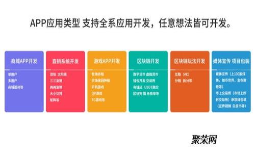 如何在币安交易所上架虚拟币：完整指南