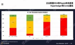 BBF虚拟币：全面解析、投资机会与市场动态