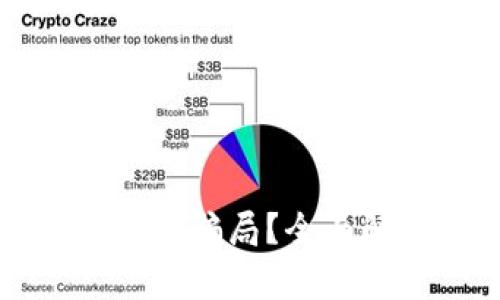 tpwallet糖果是否骗局？全面解析与用户指南