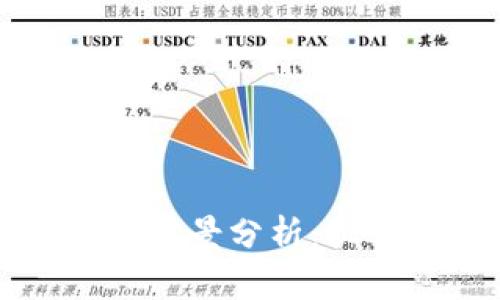 虚拟币的未来前景分析：机遇与挑战并存