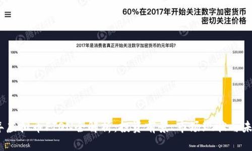 2023年虚拟币FION全解析：投资前景、市场现状与未来趋势