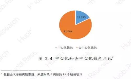 BCK虚拟币发行：如何影响投资者与市场动态