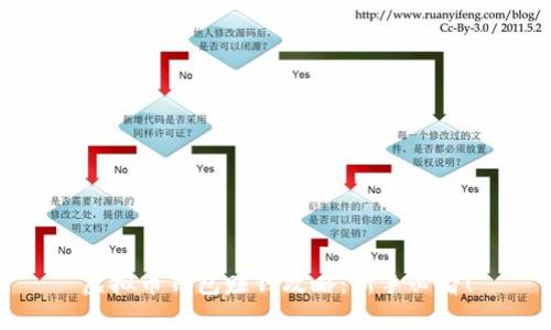 虚拟币钱包赚钱攻略：新手必看！