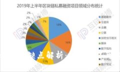 TPWallet添加流动性的缺点解析：投资者不可忽视的