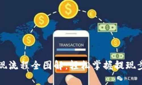 虚拟币钱包提现流程全图解：轻松掌握提现步骤与注意事项